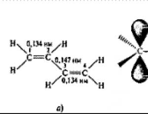 Hydrocarbures acycliques insaturés diènes Propriétés chimiques et préparation des diènes